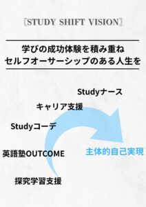合同会社STUDYSHIFTのビジョン